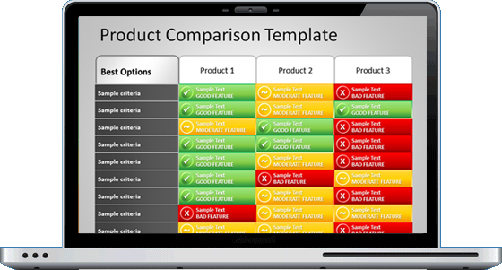 mybizcart-product-comparison