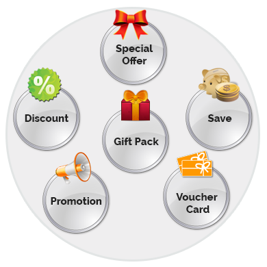 mybizcart-promotion-offer-discount